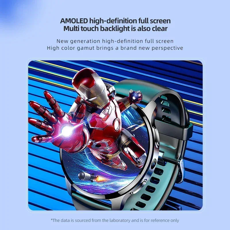 5G Android Smartwatch P68 With Rotary Camera GPS WIFI SIM Card 1.508 inch Amoled Screen 256GB Storage Waterproof Smart Watch Men - Wear444