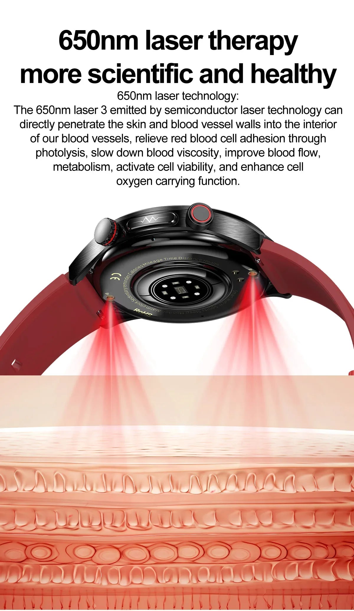 For Xiaomi Precise Laser Therapy Bracelet Uric Acid Blood Lipid ECG+PPG Health Smart Watch Bluetooth Call Smartwatches 2025 New - Wear444