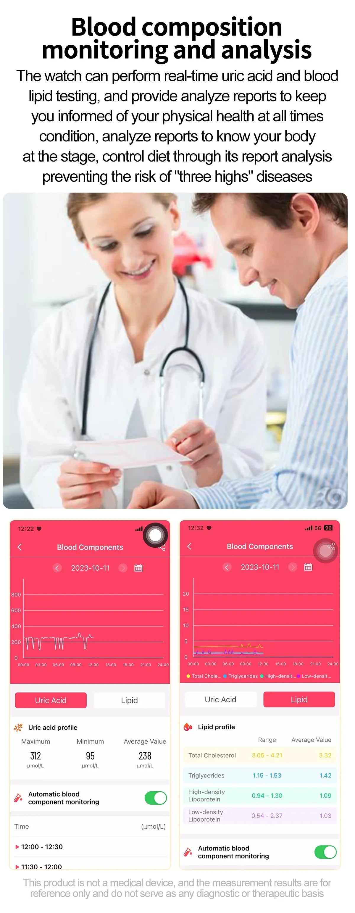 2025 New ECG+PPG Monitoring Smart Watch Women Blood pressure Blood Lipid Uric Acid Women Menstrual Health Tracker Smartwatches - Wear444