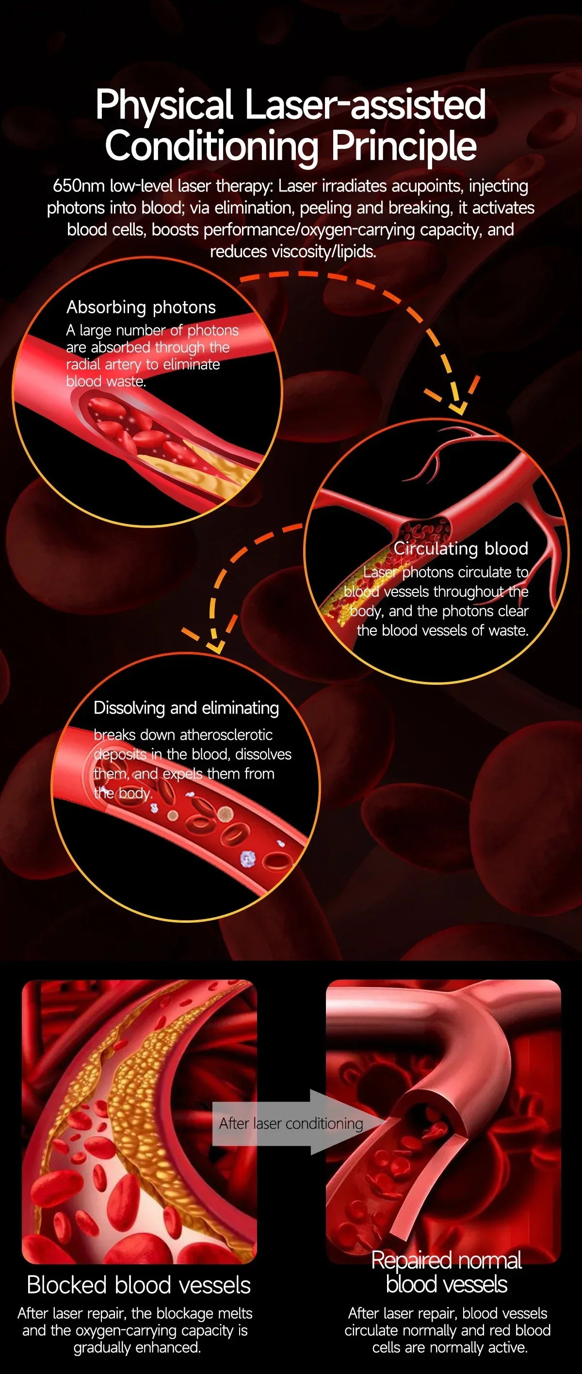 2025Hot AI-GPT Diagosis ECG Health SmartWatch Blood Pressure Lipid Uric Acid 650nm Dual-Probelaser Heart Analysis Smart bracelet - Wear444