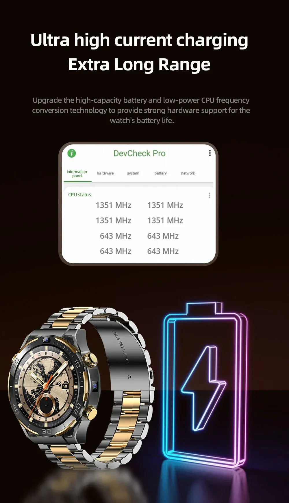 Global Android 10 Smartwatch MTK MT6762 Octa-core CPU 4G Lte Smart Watch 6GB Ram 128GB Rom API 29 Dual Camera Wifi Gps Sim Card - Wear444