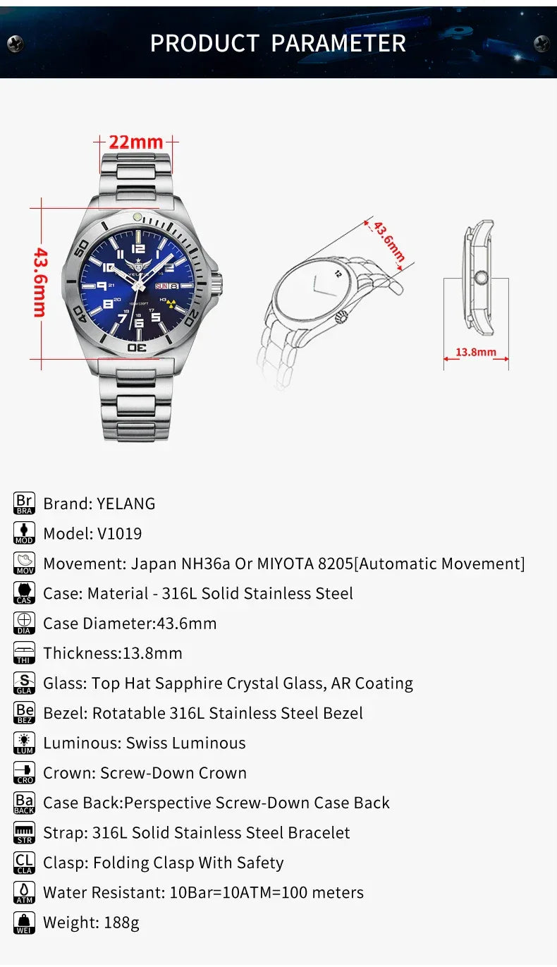 S74ba7bbb3f774fc7ad93354d748495b1o - Wear444