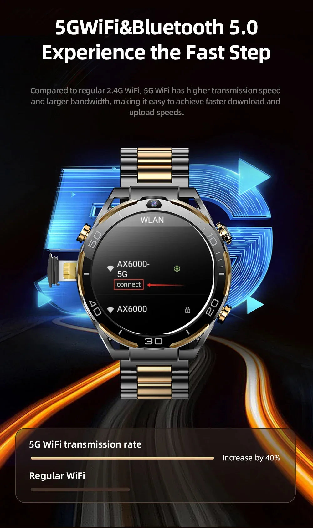 Global Android 10 Smartwatch MTK MT6762 Octa-core CPU 4G Lte Smart Watch 6GB Ram 128GB Rom API 29 Dual Camera Wifi Gps Sim Card - Wear444