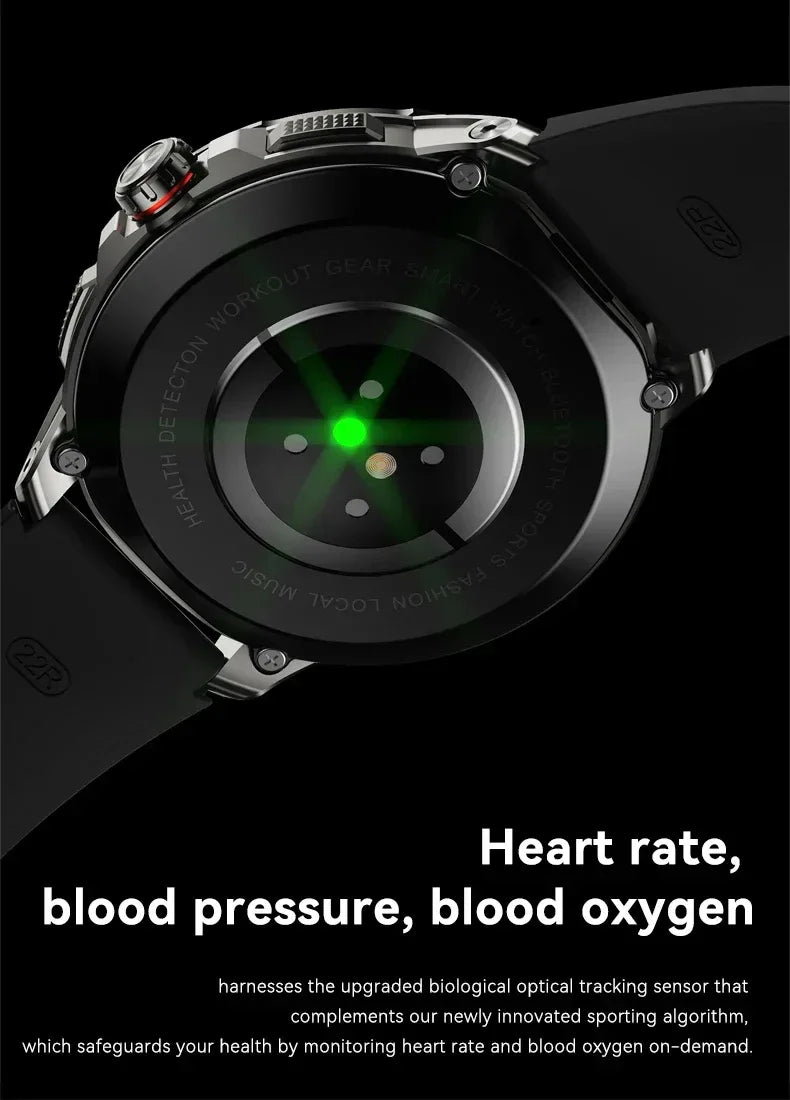 5G/4G Smart Watch 720*720 AMOLED 1.95 inch HD 900W Camera 8GB+128GB RAM 1990mAh Clock GPS WIFI Google APP Smartwatch Android 9.0 - Wear444