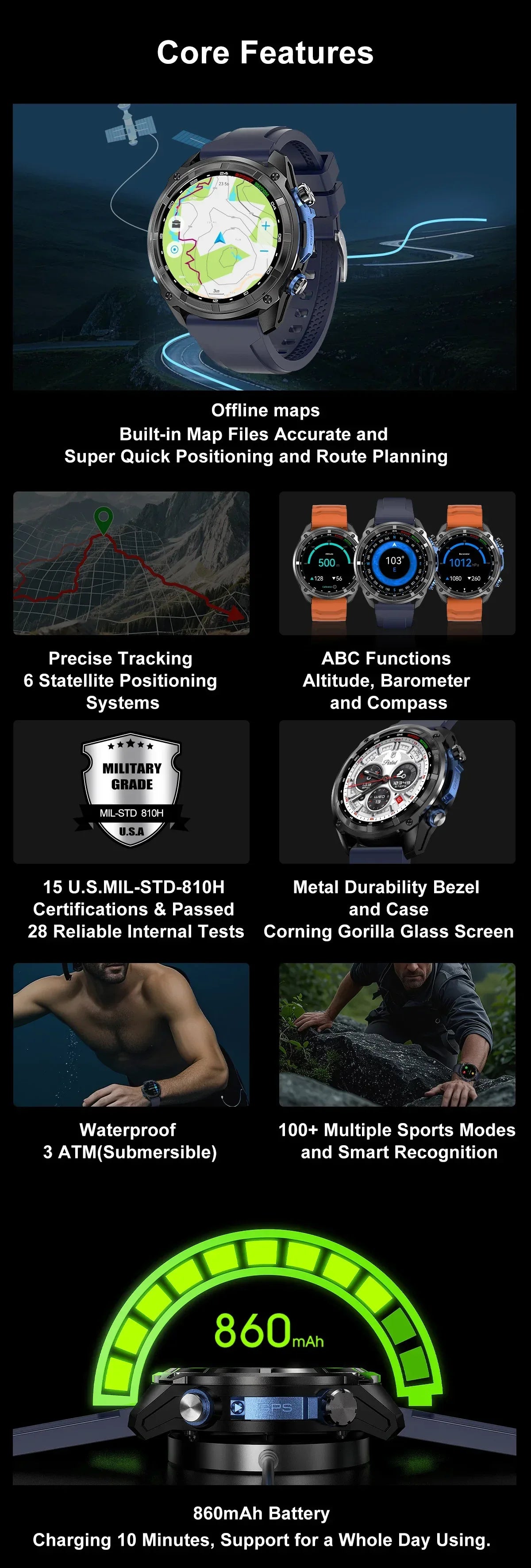 2026 New T-REX Pro Dual-Band AGPS Smartwatch Built-in Offline Map 10ATM Waterproof 30-Days Battery Compass Men Militray Watches - Wear444