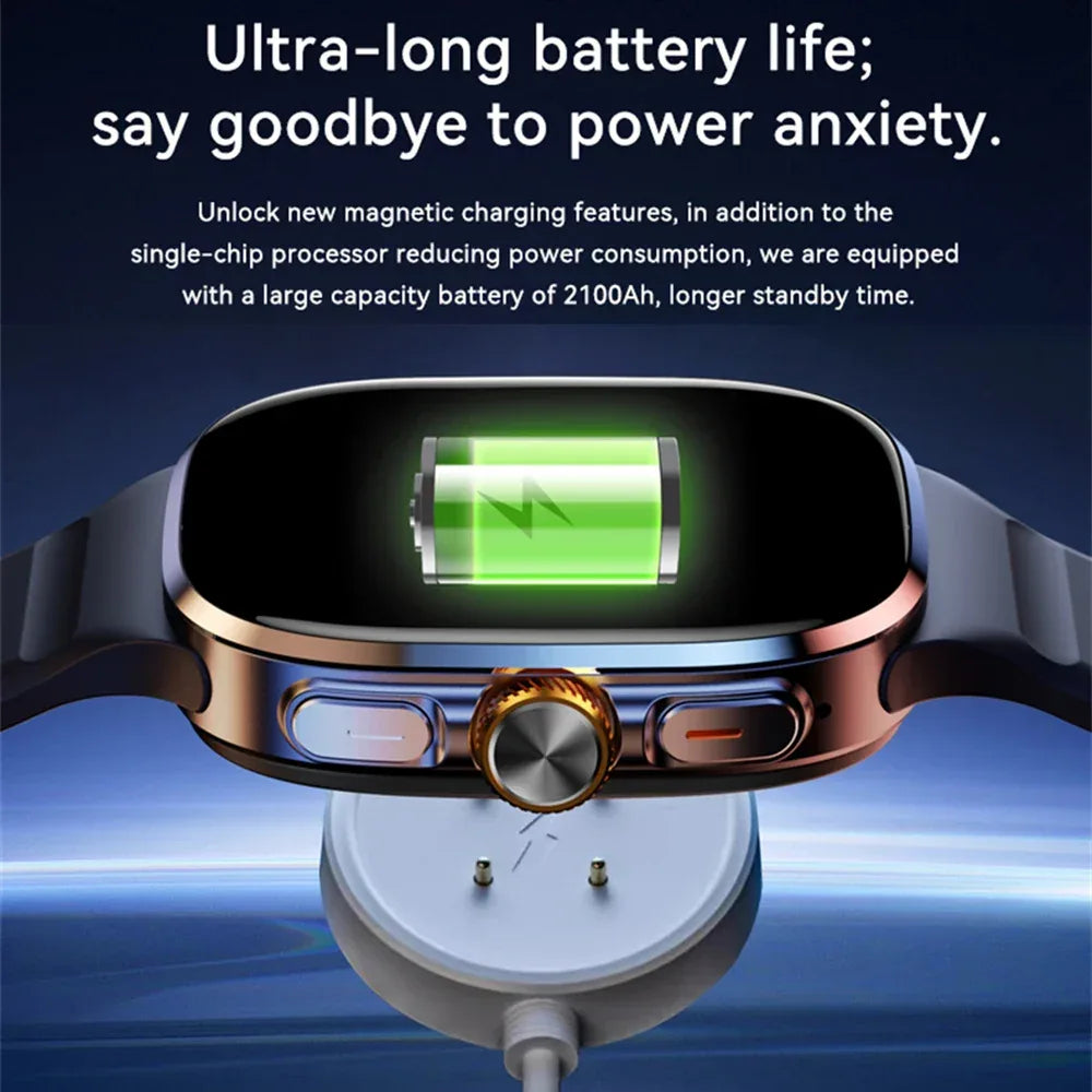 5G/4G Full Network Smart Watch 720*720 AMOLED Screen 16GB+256GB RAM Video Call 900W Camera GPS WIFI Google 2100 mAh Smartwatch - Wear444