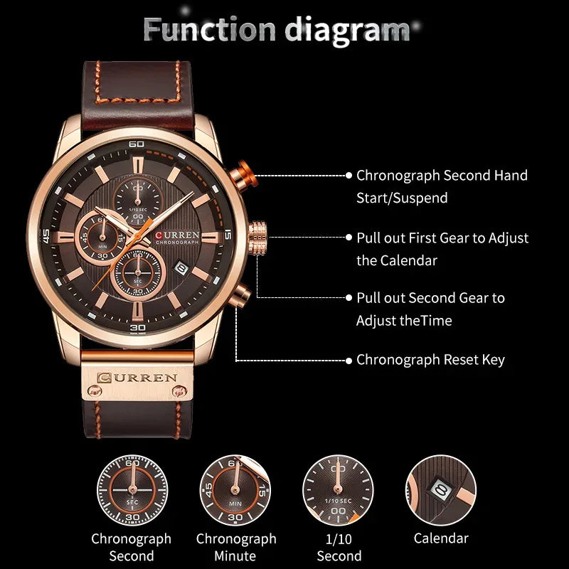 S75fb5809fecb4736ad935f25406d467e2 - Wear444