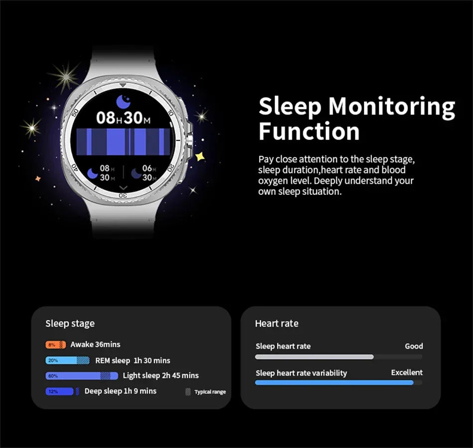 2025New Watch 8 Classic Smart Watch Men AMOLED Screen Bluetooth Call GPS Track Heart Rate IP68 Waterproof Smartwatch For Samsung - Wear444