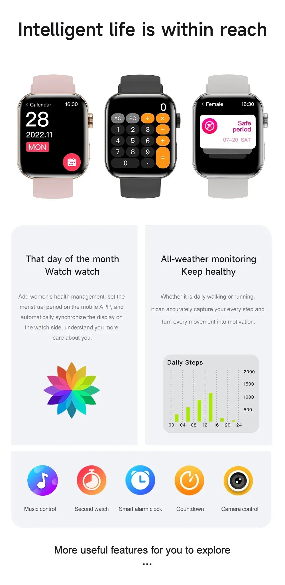 2026 Fit 3 Series 11 Smart Watch 1.83" AMOLED Screen Health Monitoring GPS Track HD Talk Sports Women Waterproof Watches For IOS - Wear444