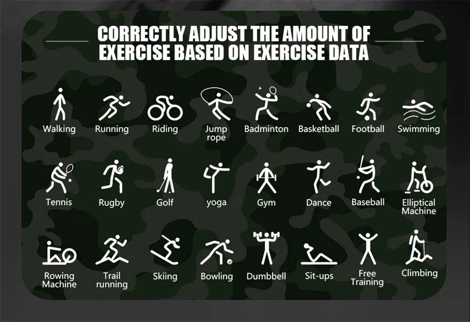 Military Smart Watch Men Carbon Black Ultra Army Outdoor 5ATM Waterproof Sports Smartwatch 2024 Heart Rate Blood Oxygen Monitor - Wear444