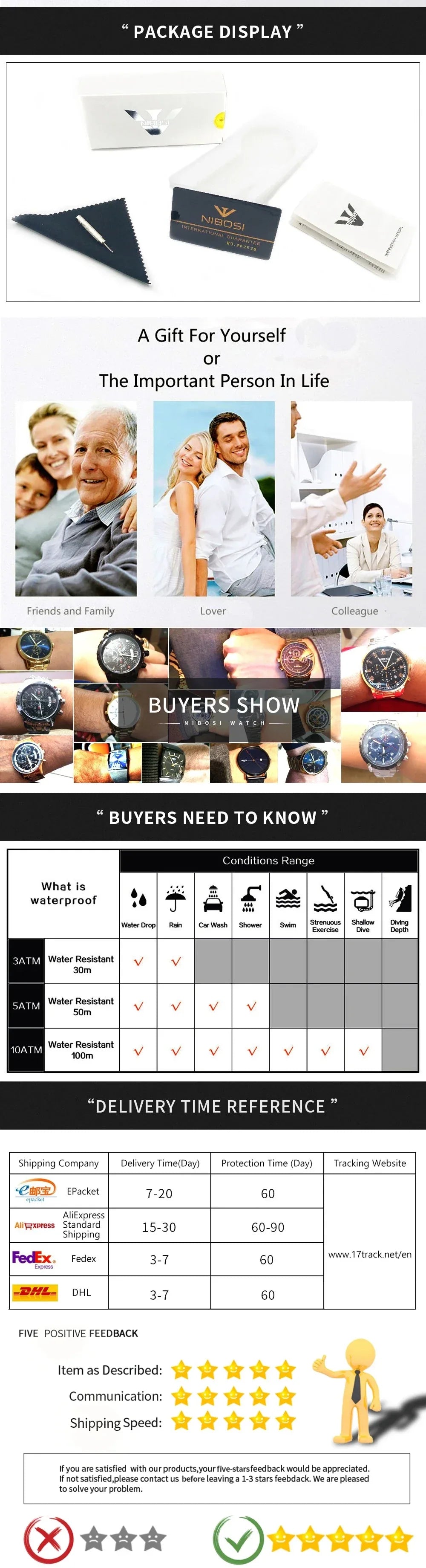 S7b813eb907c74a8eb2cc0716c8c46a4dG - Wear444