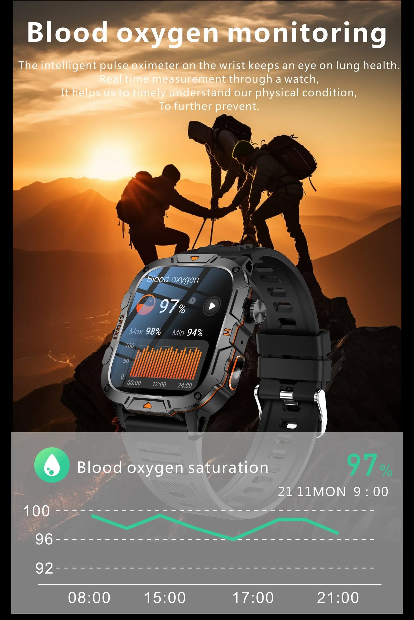 2025 Outdoor Sports Smart Watch GPS Tracker 5ATM Flashlight 1.96" HD Display Screen Bluetooth Call Men Fitness Watches - Wear444