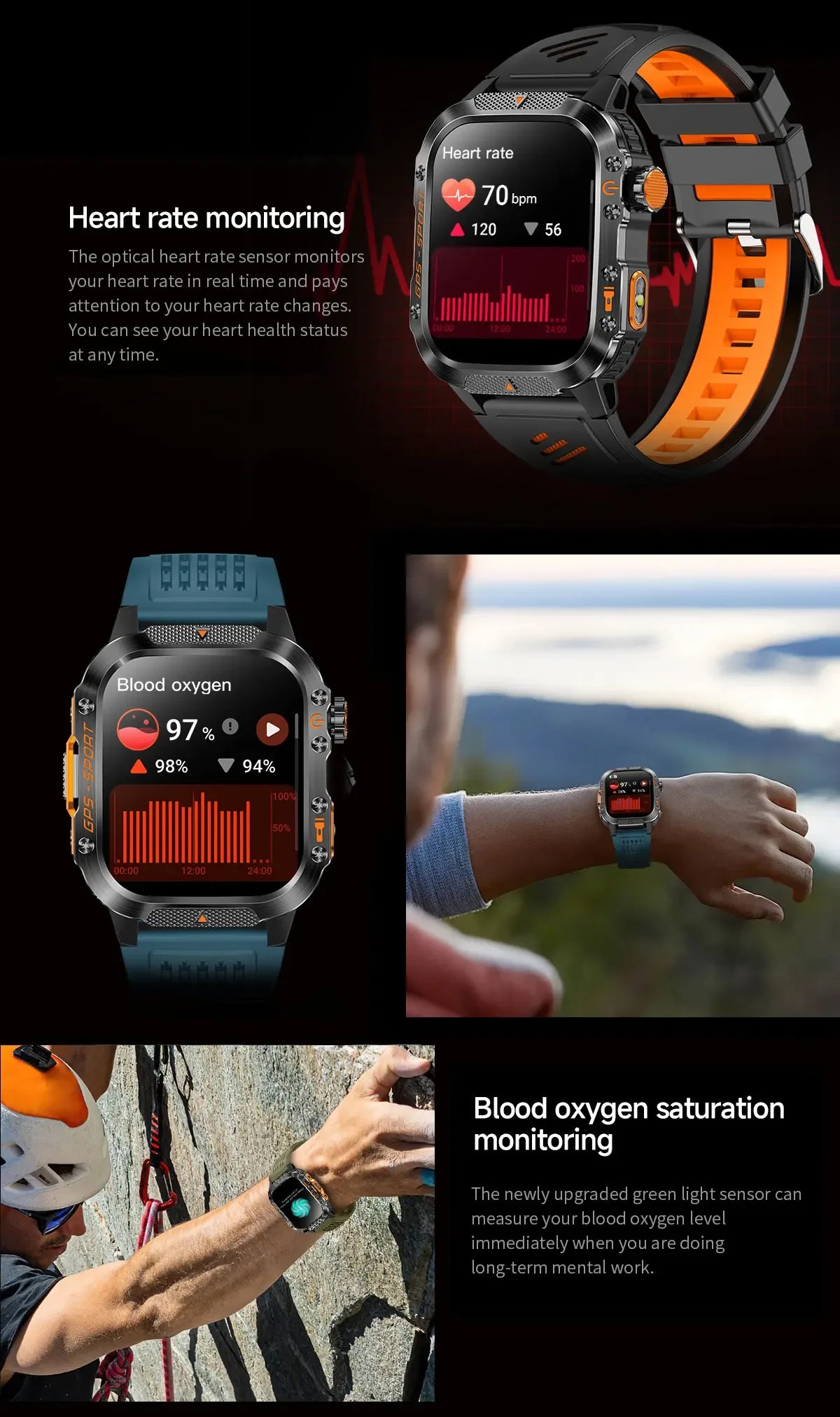 2025 New GPS Military Outdoor Sports Smart Watch Men 2.01-inch AMOLED 3ATM IP69K Waterproof Compass Call Swim Fitness Smartwatch - Wear444