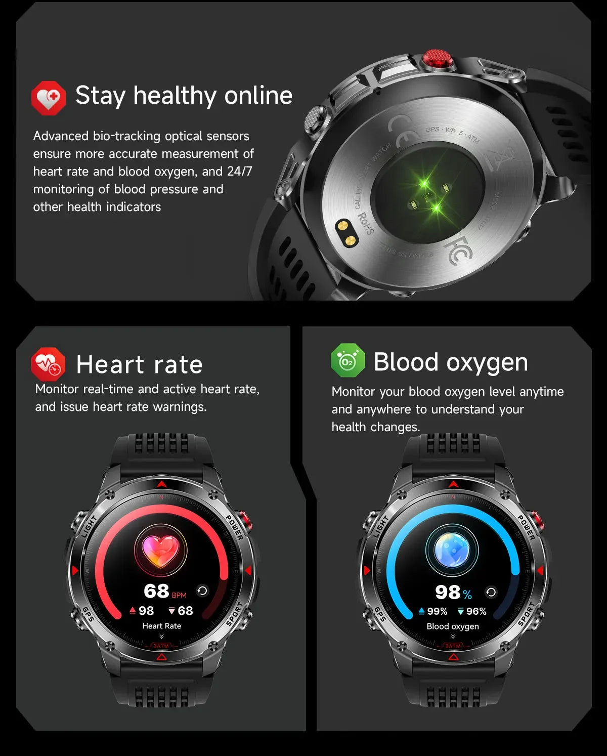 2025 New Women's Fashion Sports Smart Watch Built in GPS 3ATM Waterproof Bluetooth Call Health Monitoring Smartwatches For Women - Wear444