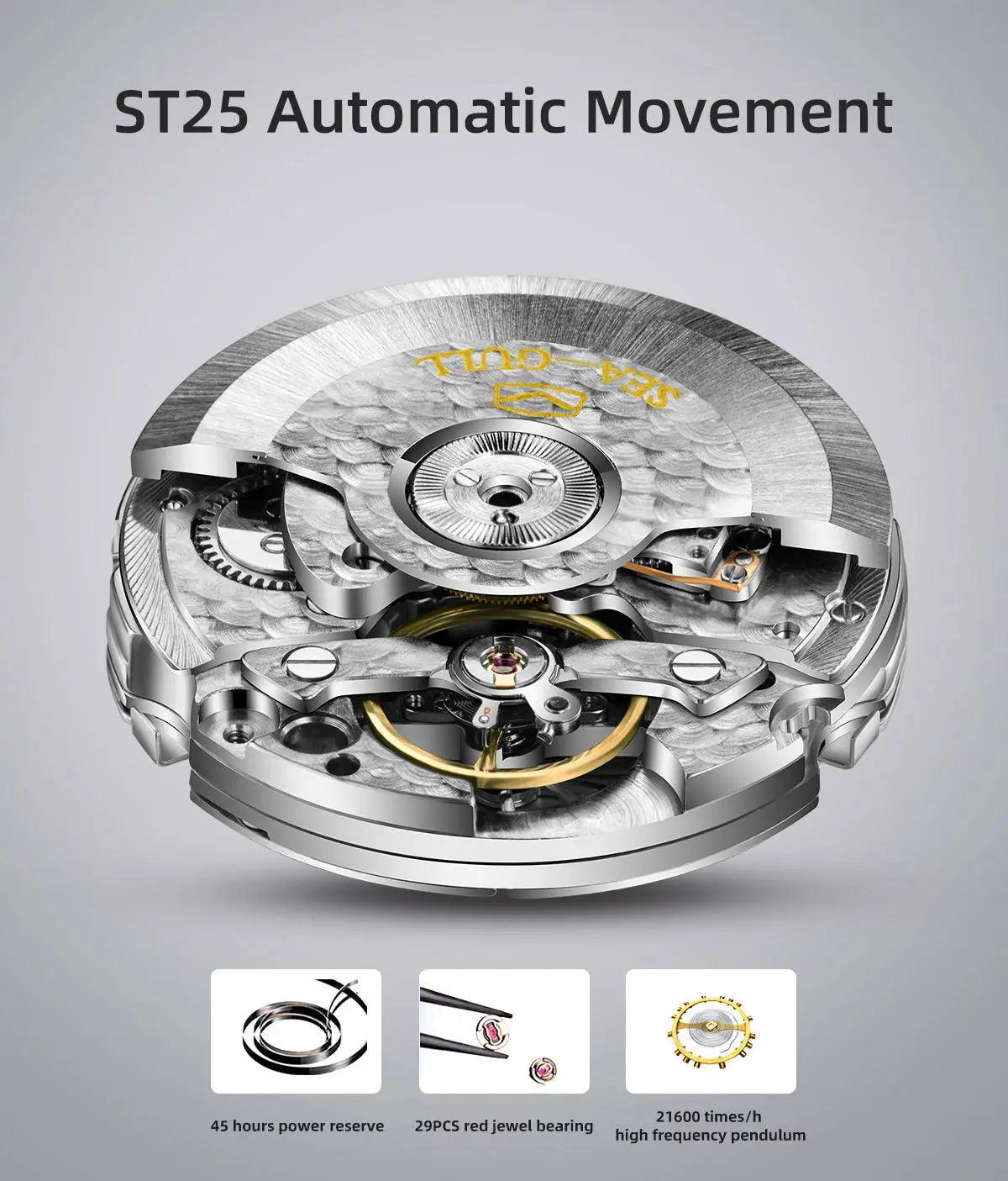S7fb1396ababd4f63998566bc3b48ab8aD - Wear444