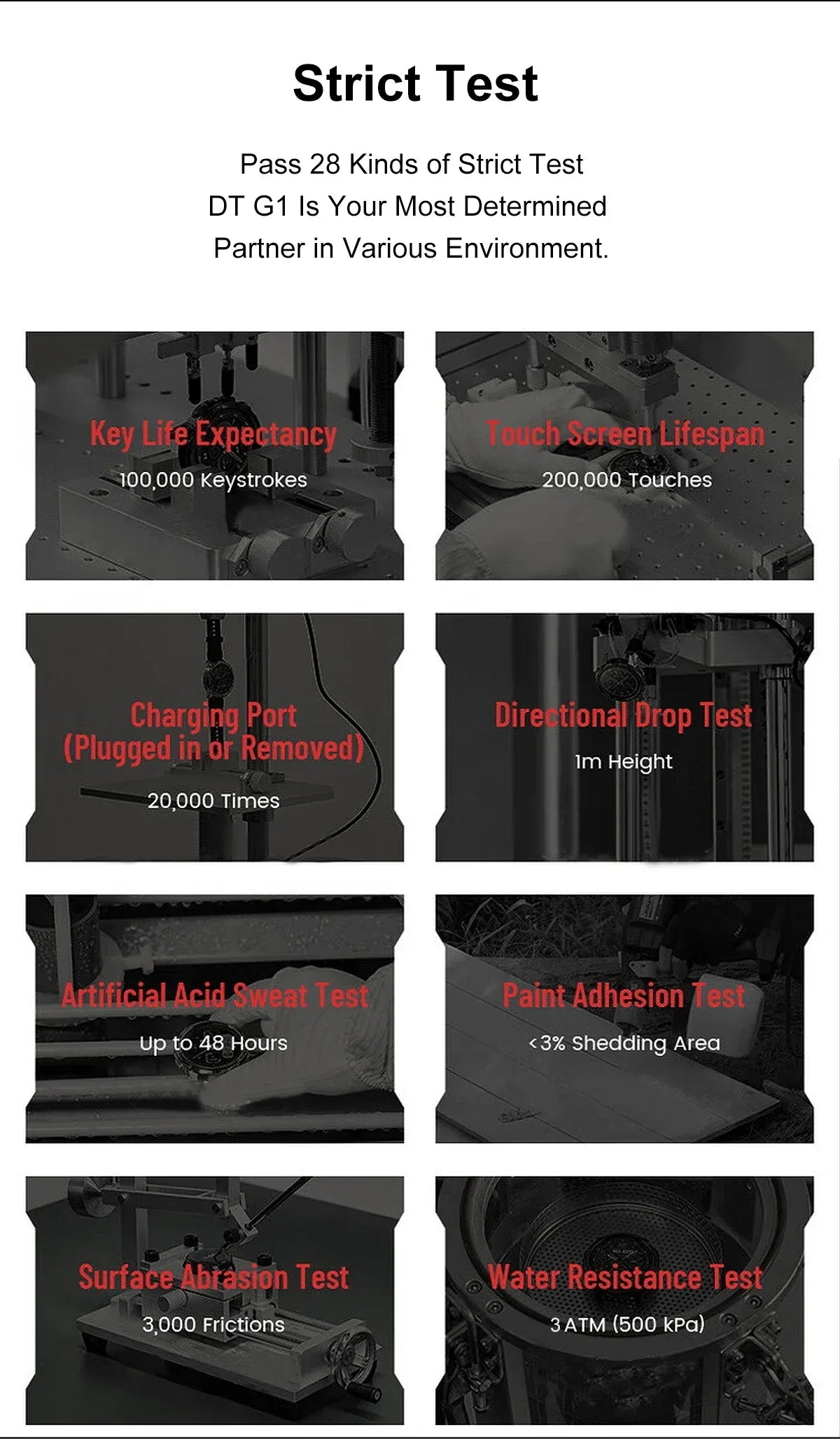 2025 New T-Rex Tactical Smartwatch Built-in GPS Offline Map 4GB Memory 5ATM IP69K Swimming Waterproof Men Militray Smart Bracele - Wear444