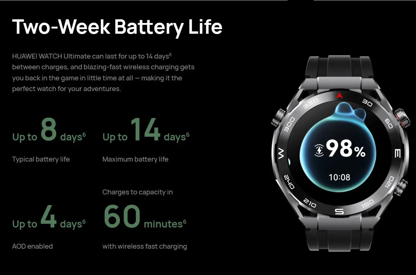 HUAWEI Watch Ultimate Smartwatch, 1.5" LTPO AMOLED Touch Display, Golf Course Mode, 100m Water Resistance, 2-Week Battery Life - Wear444