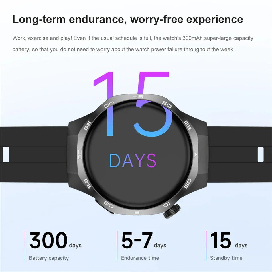 New Watch 5 Pro Smart Watch HD AMOLED Screen GPS Tracker Bluetooth Call Health Monitoring Waterproof Sports SmartWatch Men Women - Wear444