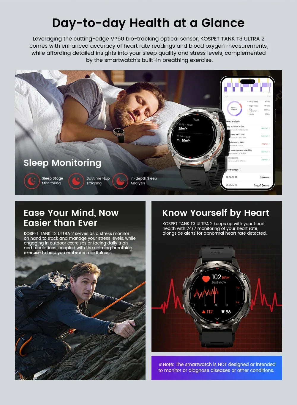 KOSPET TANK T3 Ultra 2 GPS Smart Watch for Men Bluetooth Call 5ATM IP69K Waterproof Men's Watch Stainless Steel Health Monitor - Wear444