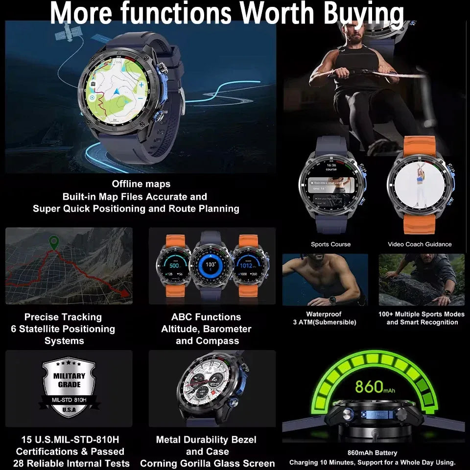 2026 New T-REX Pro Dual-Band AGPS Smartwatch Built-in Offline Map 10ATM Waterproof 30-Days Battery Compass Men Militray Watches - Wear444