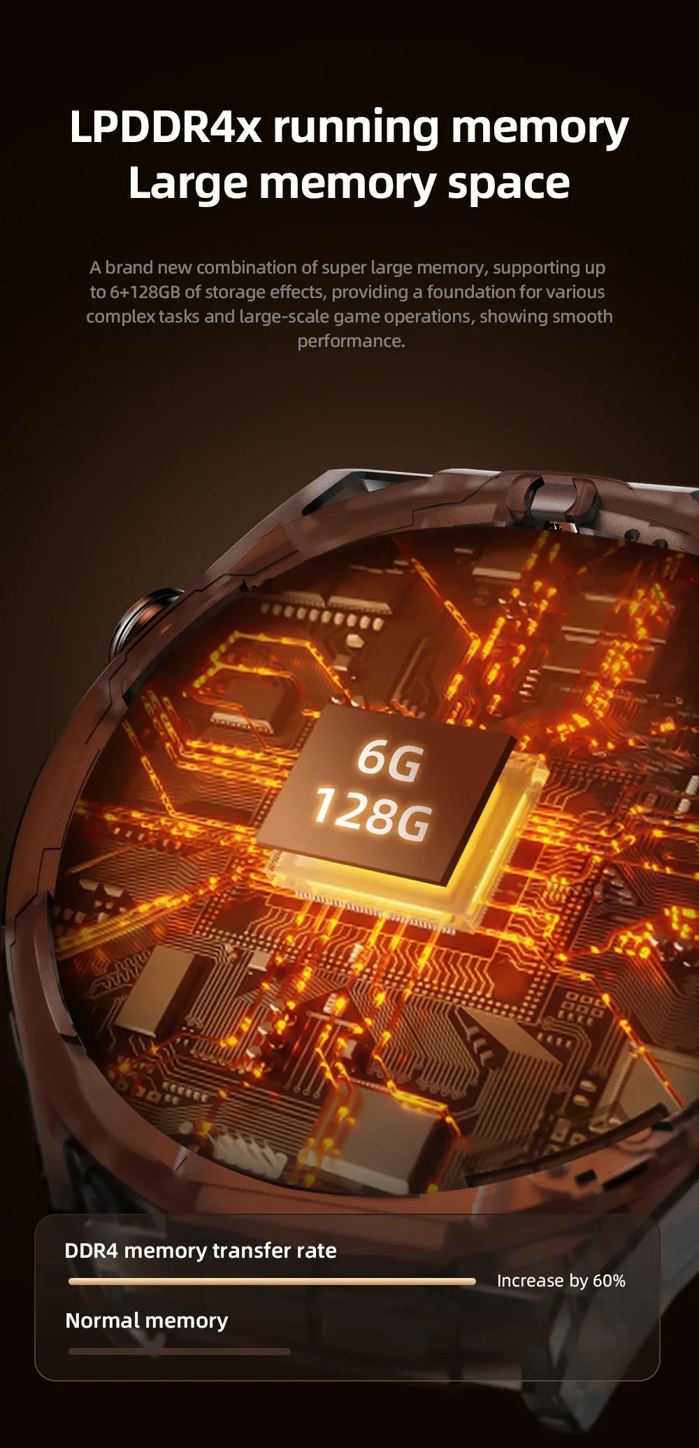 Global Android 10 Smartwatch MTK MT6762 Octa-core CPU 4G Lte Smart Watch 6GB Ram 128GB Rom API 29 Dual Camera Wifi Gps Sim Card - Wear444