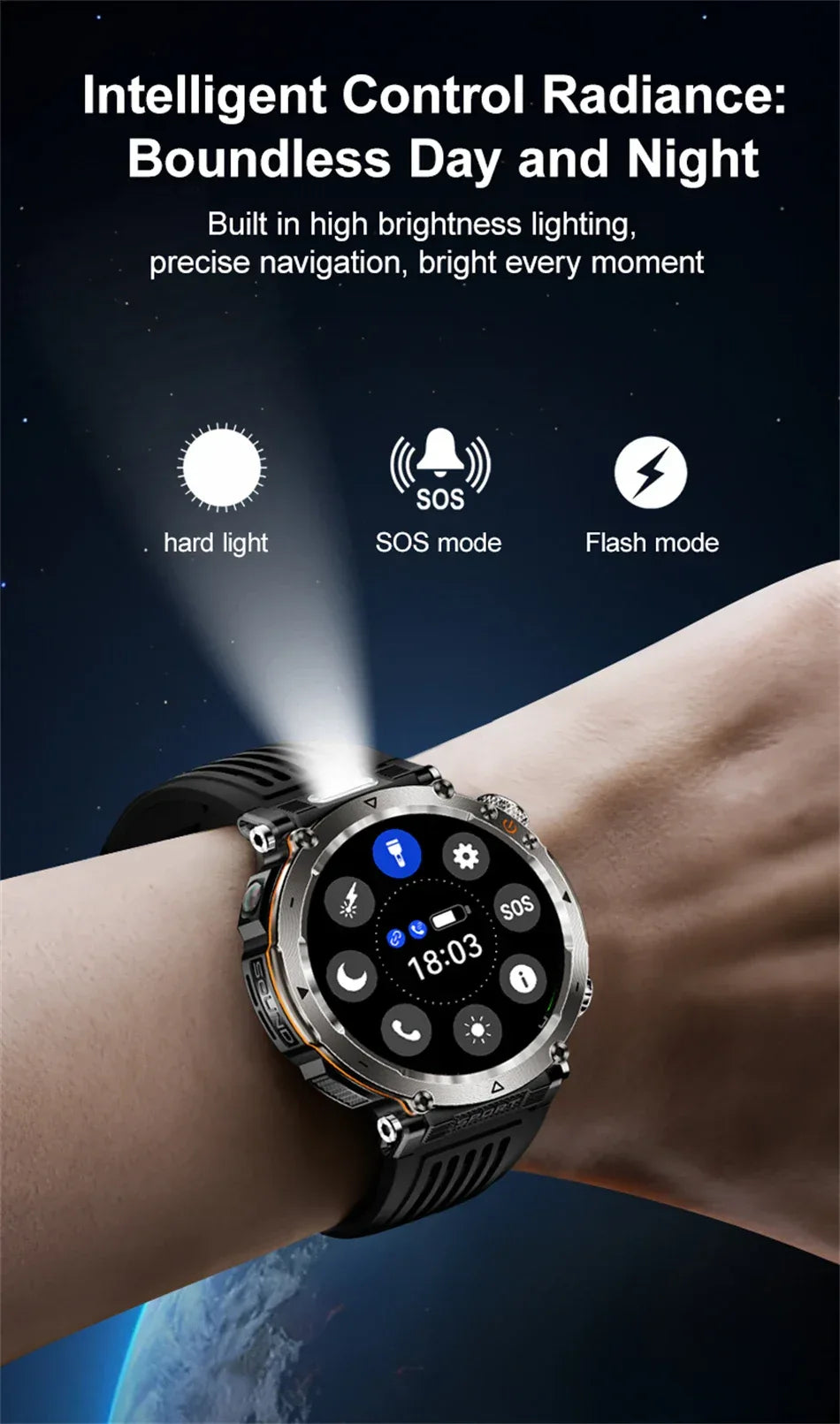 Outdoor Sports Smart Watch Men AMOLED Screen NFC Heart Rate Bluetooth Call 5ATM Waterproof Smartwatch 2025 New Fashion Luxury - Wear444