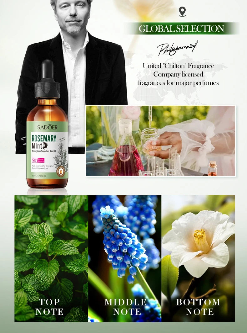 Hair Growth Essential Oil Rosemary Mint Hair Strengthening Oil Nourishing Treatment for Split Ends and Dry Organics Hair Care