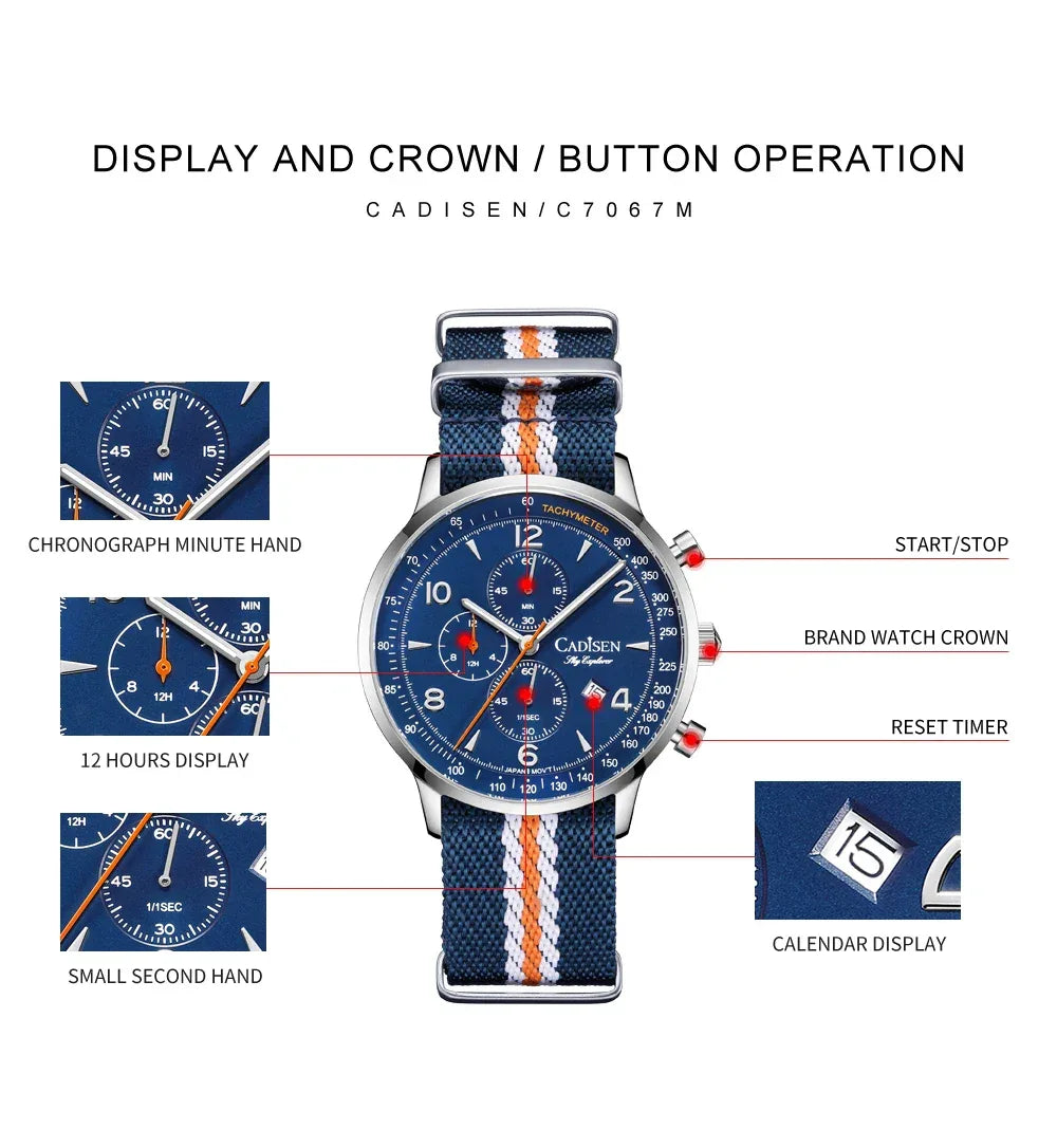 S8bd1fe9c491d467094c2fdcc2bb493c8D - Wear444