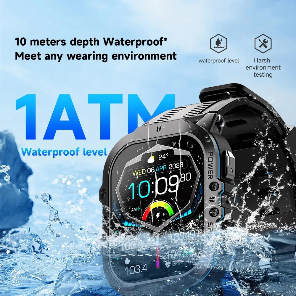 OUKITEL Smart Watch BT20 Sport SmartWatch BT5.2 350mAh 1.96" AMOLED Display - Wear444