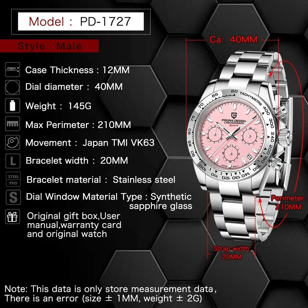 S8dafb0777ee64c7cae18de6e970793e5c - Wear444