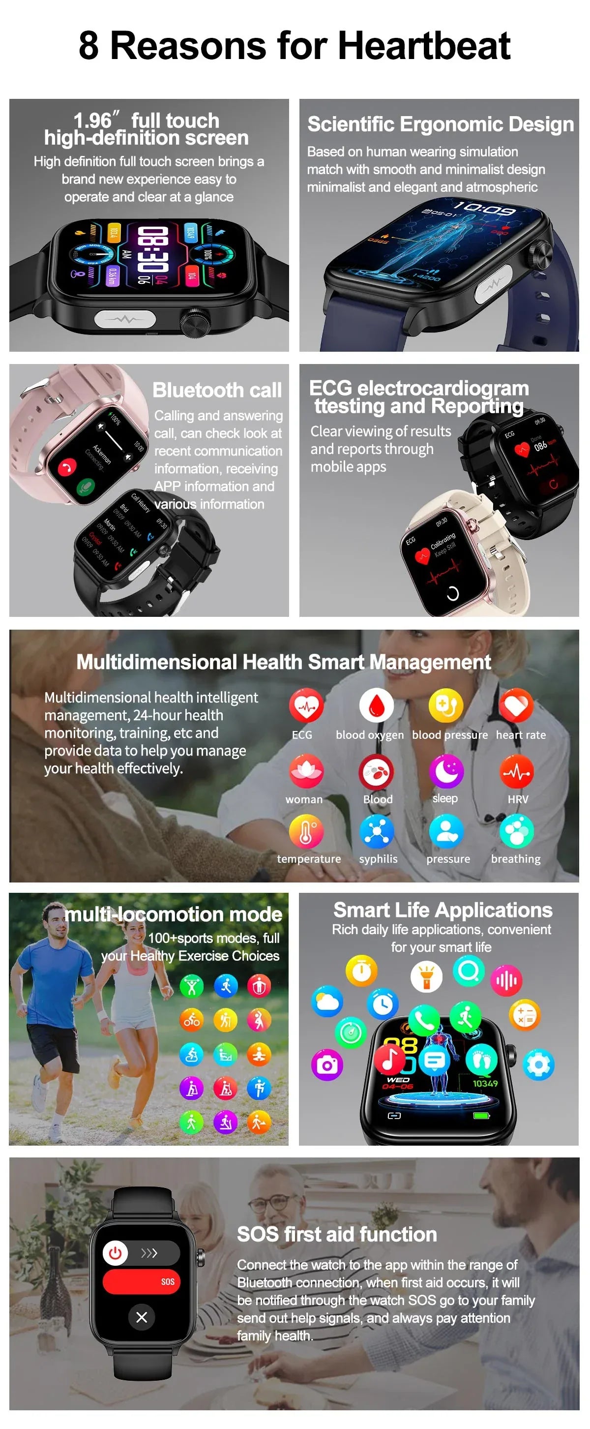 2025 New ECG+PPG Monitoring Smart Watch Women Blood pressure Blood Lipid Uric Acid Women Menstrual Health Tracker Smartwatches - Wear444