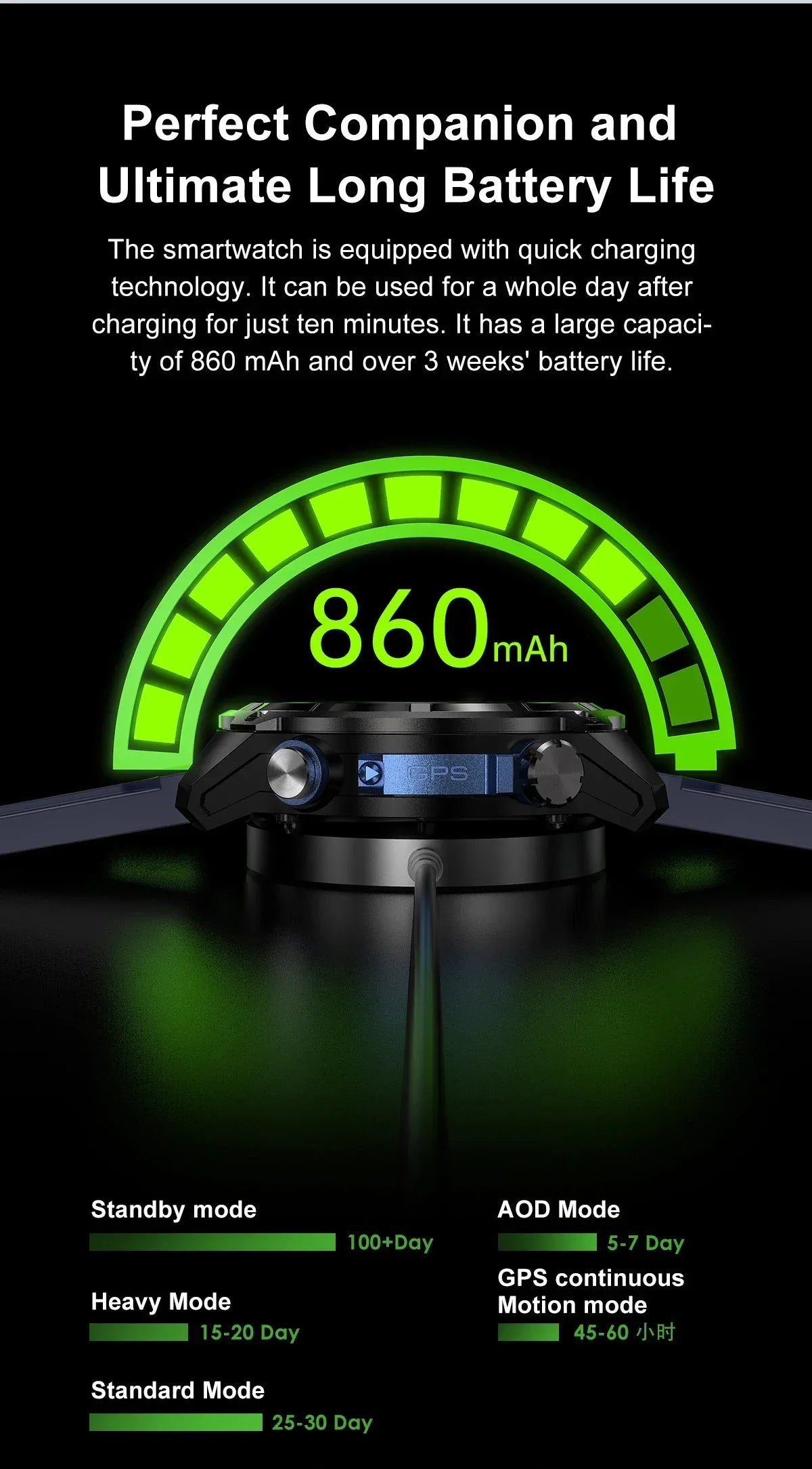 2025 New T-Rex Tactical Smartwatch Built-in GPS Offline Map 4GB Memory 5ATM IP69K Swimming Waterproof Men Militray Smart Bracele - Wear444