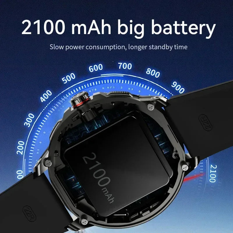 5G/4G Smart Watch Men Fashion 1.95 inch 720*720 AMOLED 8GB+128GB RAM 2100mah Battery GPS WIFI Google APPS Smartwatch Android 9.0 - Wear444