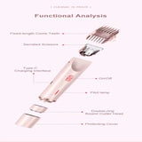 2in1 Remove Hairs Female Electronic Shavers Body Epilator Shaving Hair Removal Ladies Electric Shaver Machine for Women