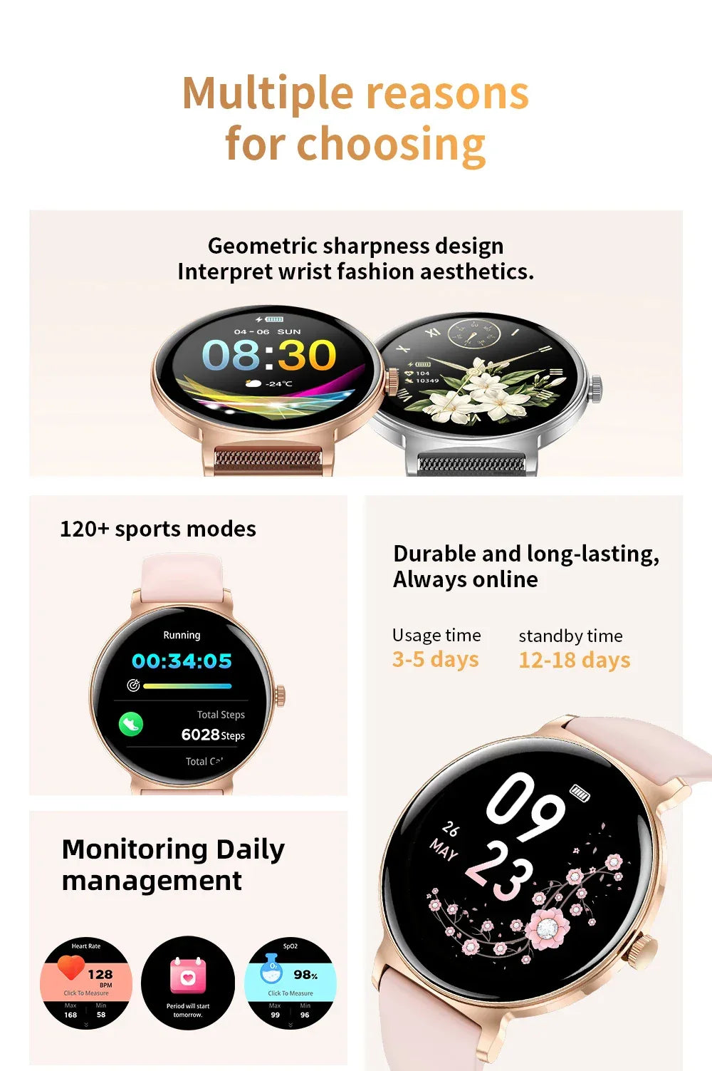 For Android IOS New Ultra Thin Smart Watch Women Screen Always Display Time Sports Bracelet Bluetooth Call Fashion Smartwatch - Wear444