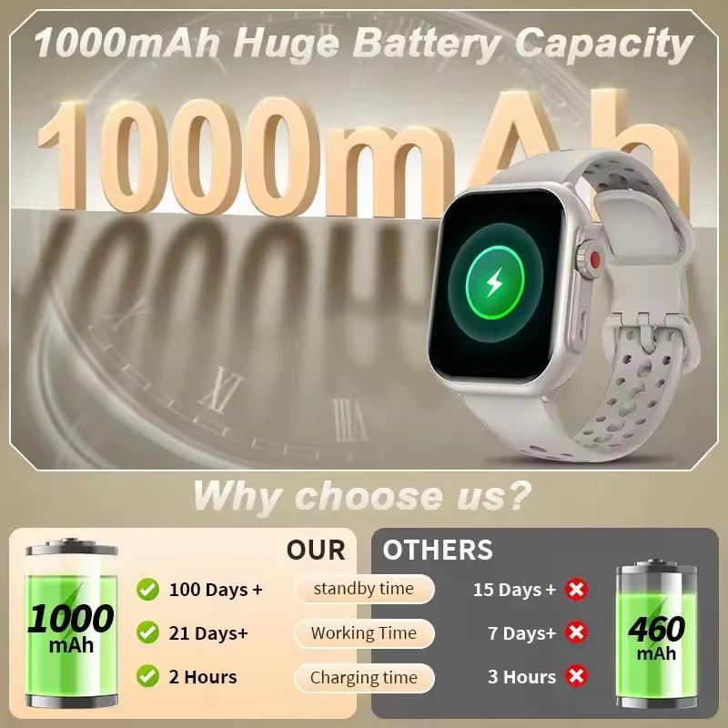S9553d49b65904c838fad0e828040d6a6k - Wear444