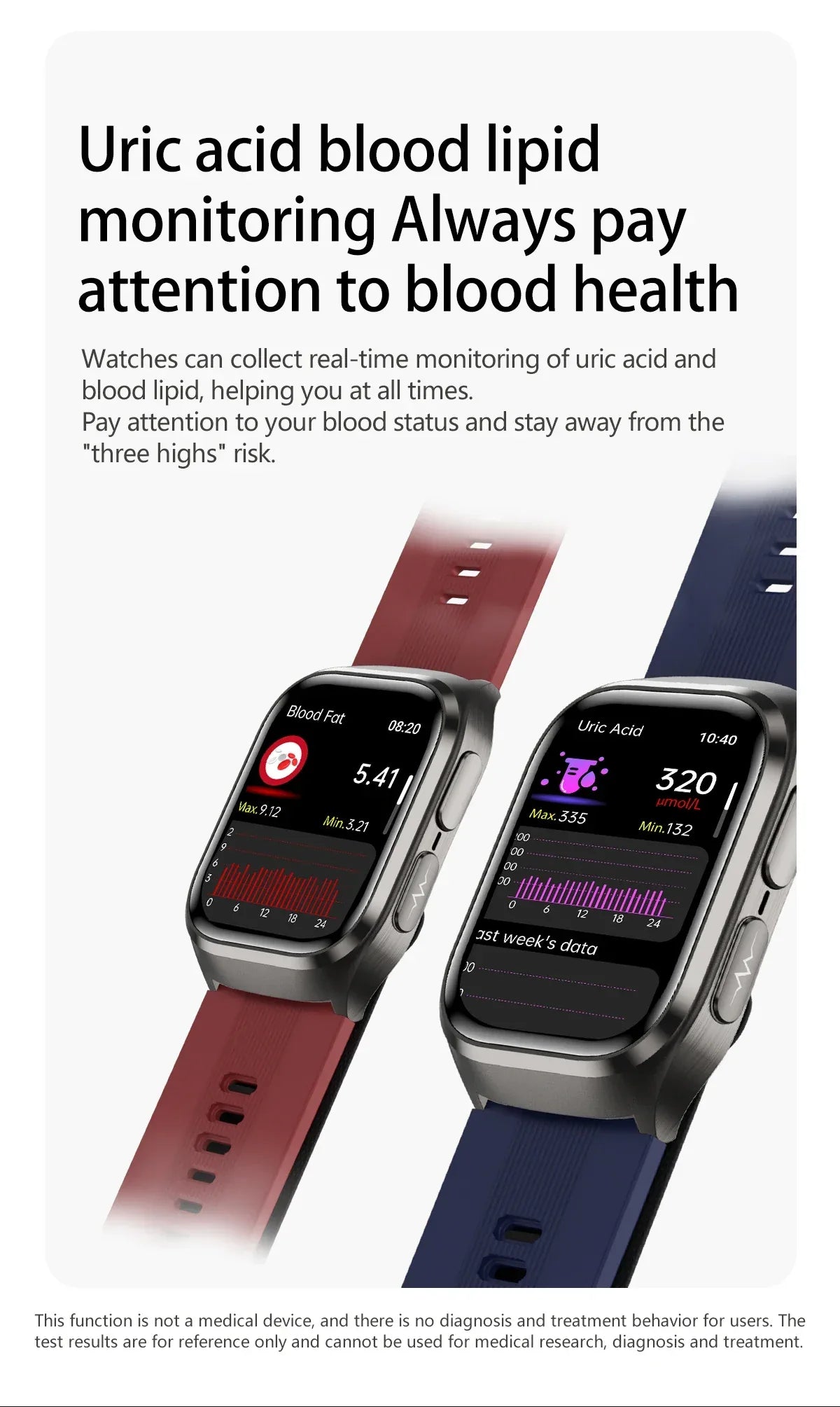 2025New Heart Health Analysi NFC Air Pump+Air Bag Smart Watch Men Accurate Blood Pressure Uric Acid ECG Call Smart Bracelet lady - Wear444