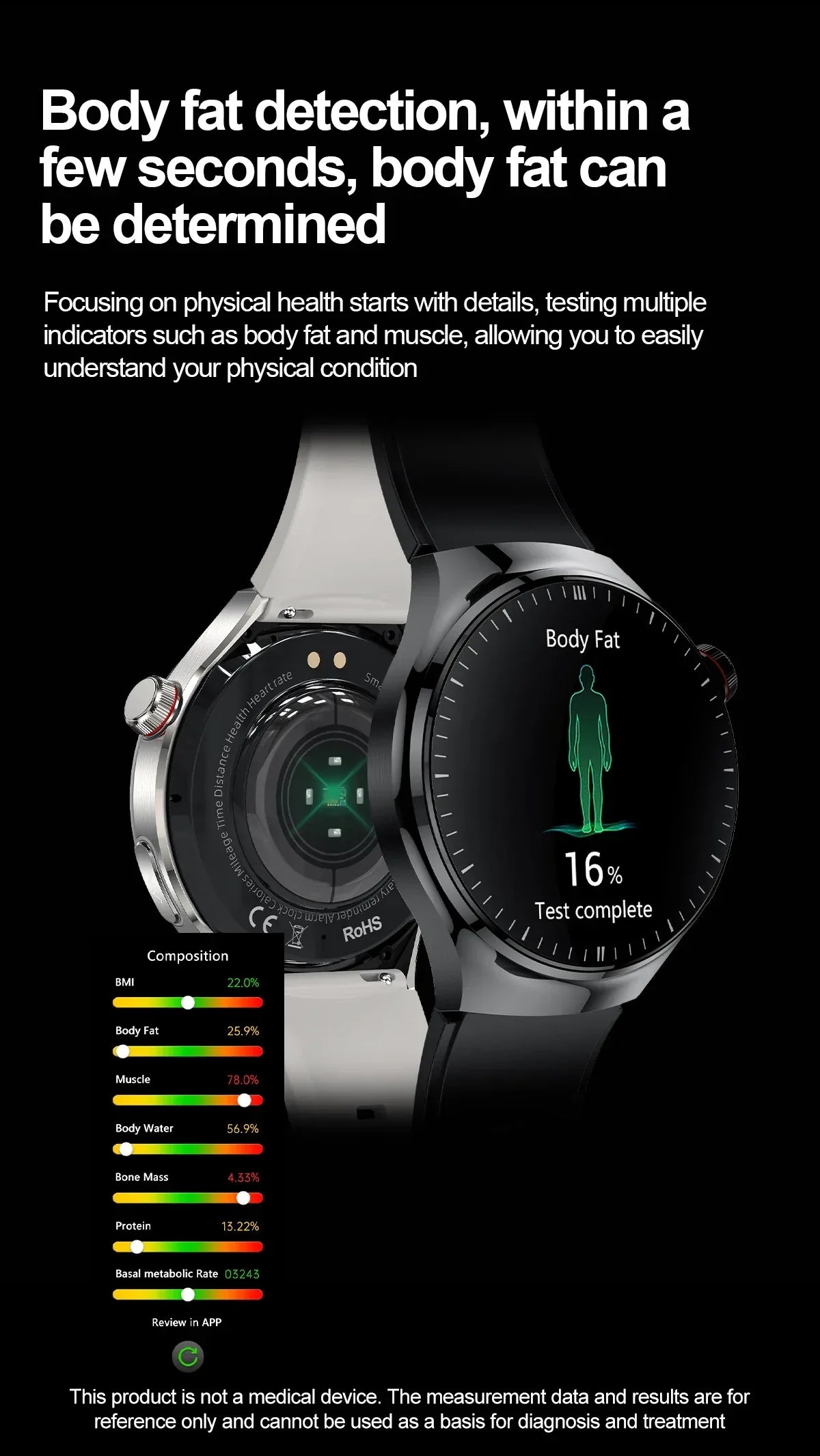2025 New Nursing Grade Smart Watch Blood oxygen Blood Lipid Uric Acid ECG+PPG Body Temperature Bluetooth Call Health Smartwatch - Wear444