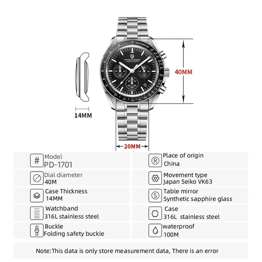S98a72f8a6cb7435783a33d0c6bcced29I - Wear444