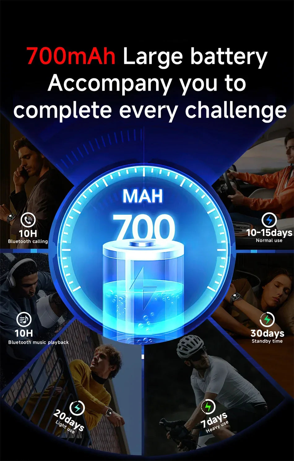 700mAh Lady fashion Smart Watch Men Women Heart Rate Blood Pressure Fitness Tracker Bluetooth Call Smartwatch Man For Android - Wear444