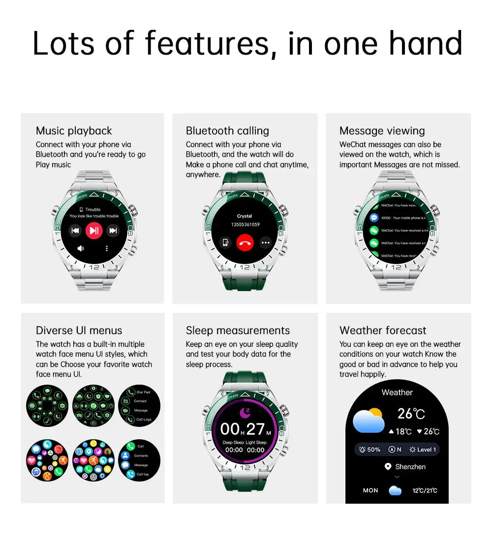 Hotsale Smartwatch Women Men Lady Gifts 1.53” HD AMOLED GPS NFC Bluetooth Phone Calls Sports Smart Watches For Man Waterproof - Wear444