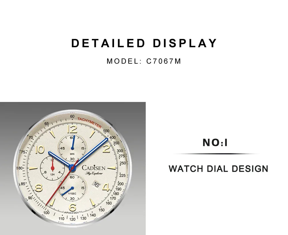 S9ae0860d4de740dbbd0bdb1edb249dc0P - Wear444