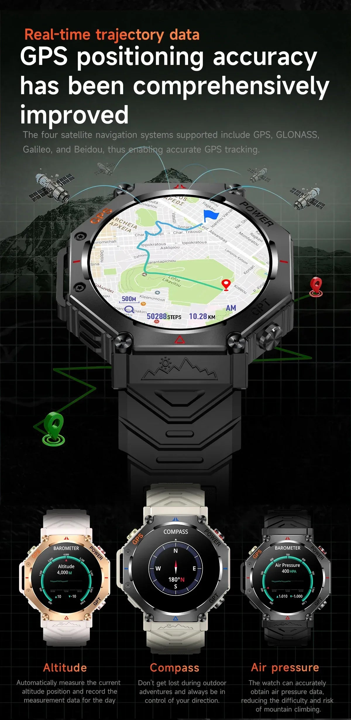 Military Smart Watch T-Rex 3 Bulit-in GPS Compass Altimeter Barometric 10ATM IP69K Waterproof AMOLED Bluetooth Call Smart watch - Wear444