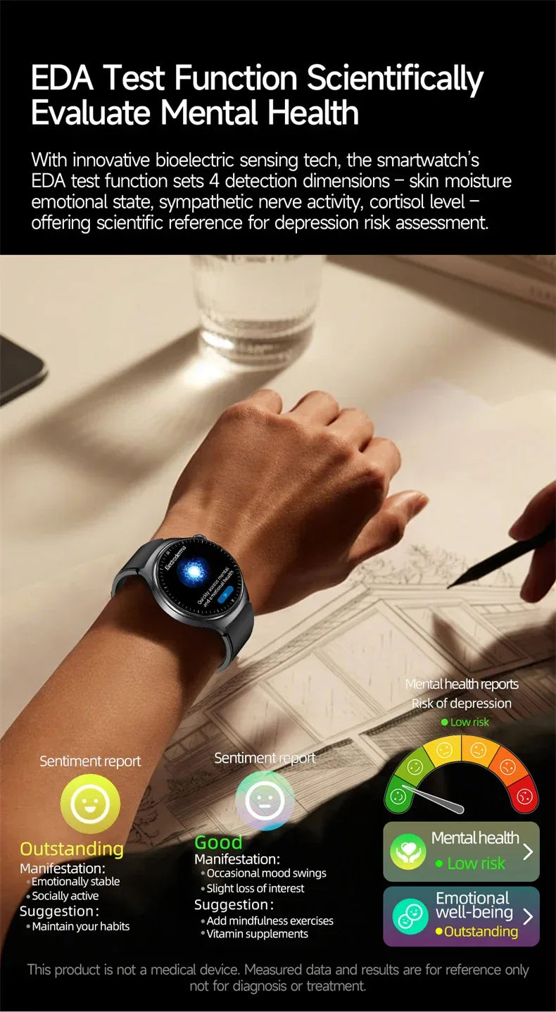 2026New Smart Watch Men Sport ECG Heart Rate Blood Pressure Health Diagnosis Uric acid Waterproof Smartwatches For Men women box - Wear444