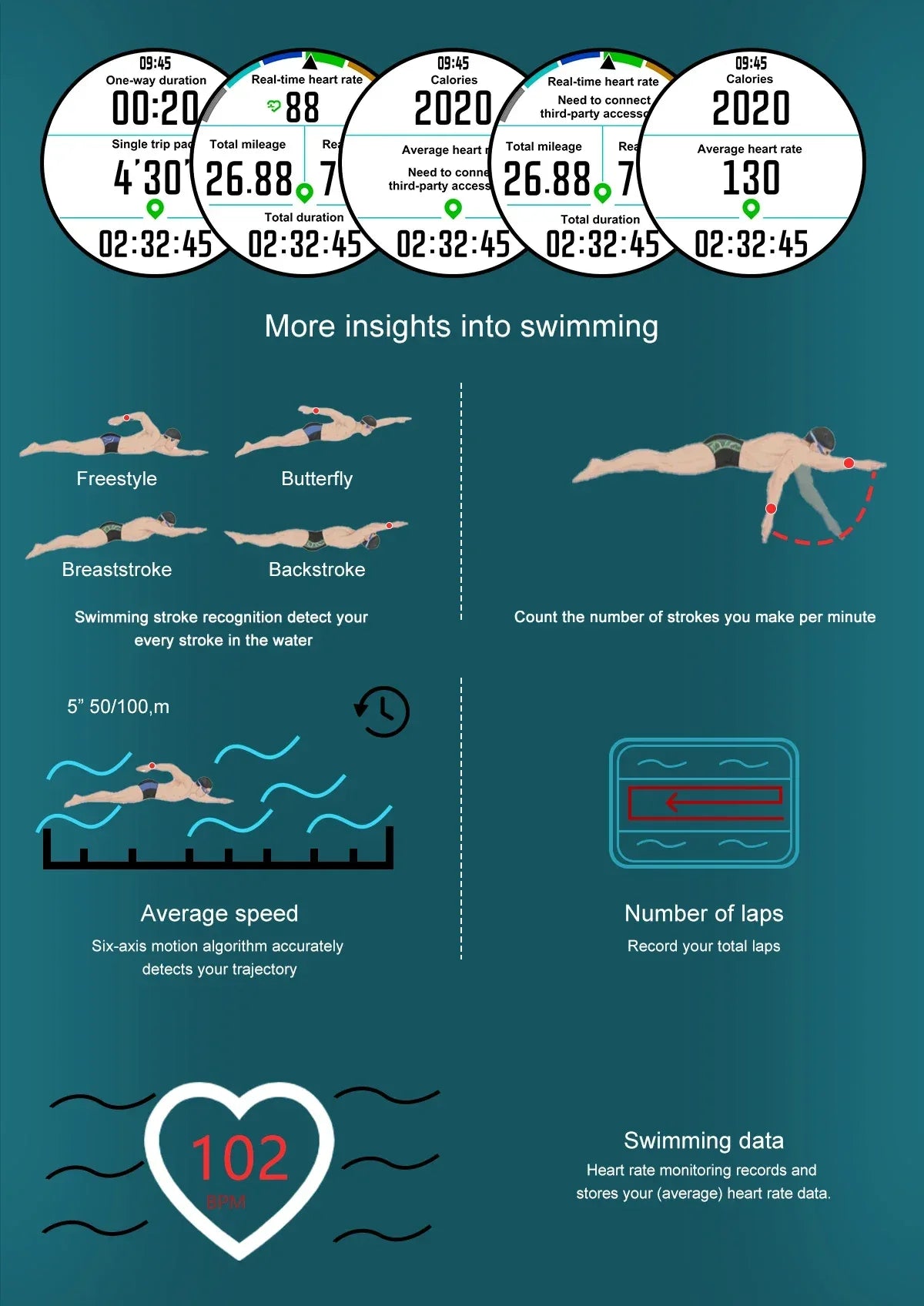 2025 New T-Rex Tactical Smartwatch Built-in GPS Offline Map 4GB Memory 5ATM IP69K Swimming Waterproof Men Militray Smart Bracele - Wear444