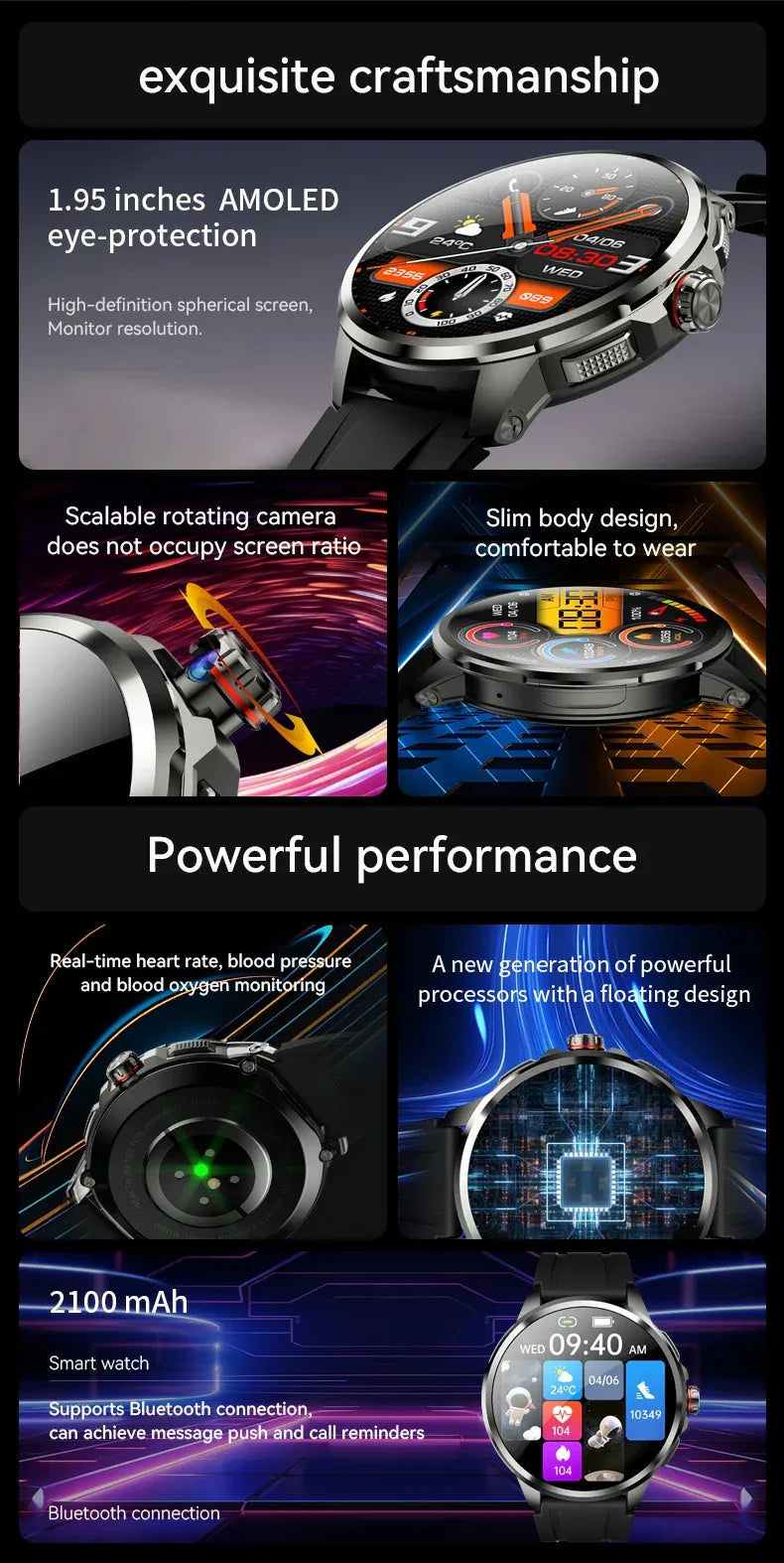 8GB+128GB RAM 5G/4G Smart Watch 1.95 inch AMOLED 2100mah Battery 900W Camera GPS WIFI Google APP Download Android 9.0 Smartwatch - Wear444