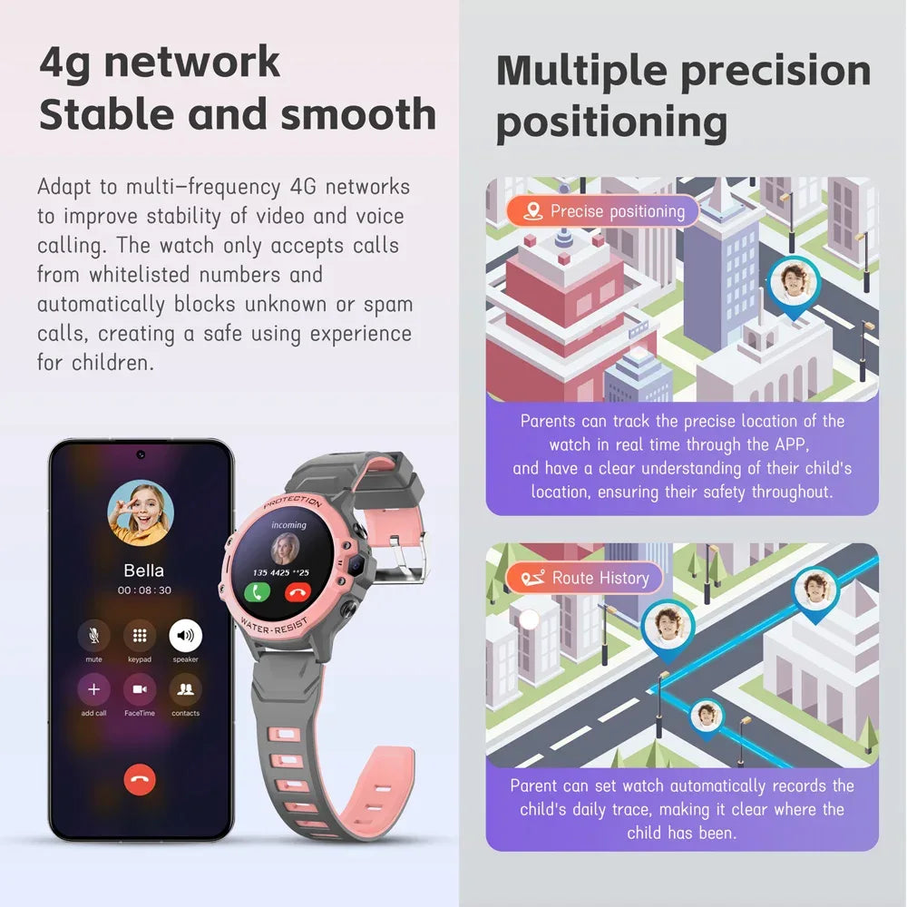 Kids 4G Smart Watch Student 1.28" Waterproof GPS WIFI LBS Location Video Call Chat Calculator Children Smartwatch 670Mah Battery - Wear444