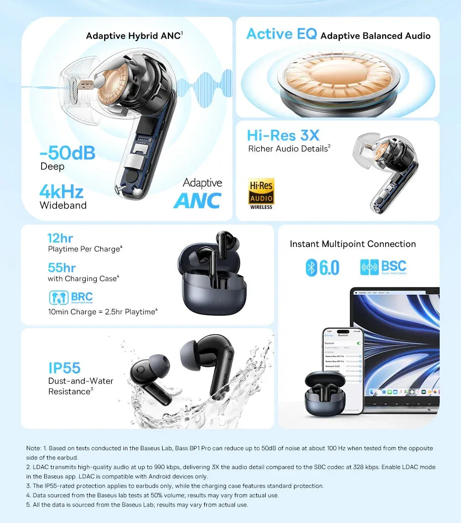 S9ead5a65174b4ce3b0785f3ac3ac325at - Wear444