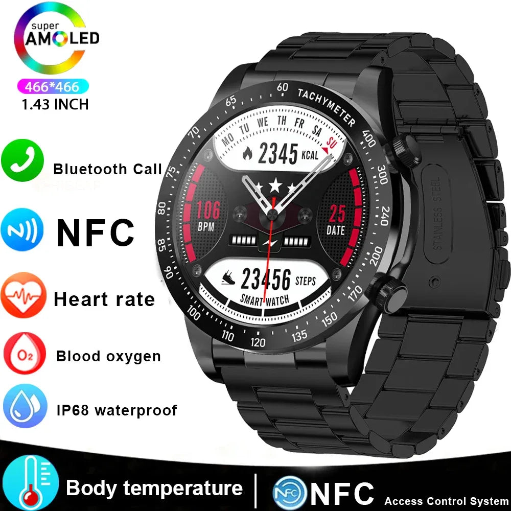 Sa05c7b58ccec4c63bea4fba5c5b643bdN - Wear444