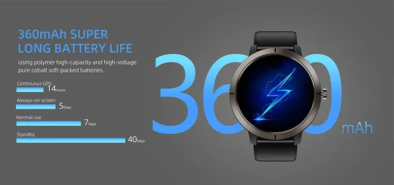 2026 GPS Smartwatch AMOLED 1.32" Military Watch Call 5ATM Waterproof 170 Sport Modes Smart Watch with Compass Barometer Altitude - Wear444